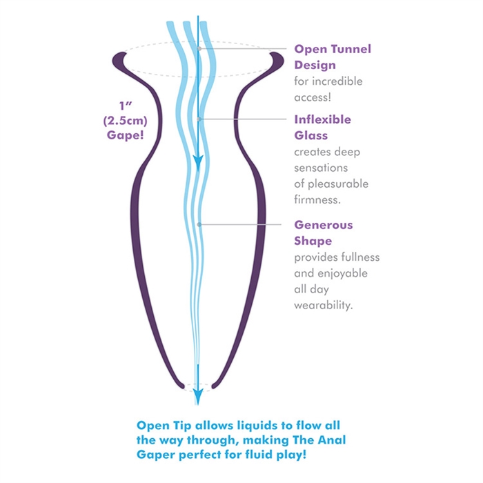 Picture of Anal Fantasy Elite Mega Anal Gaper