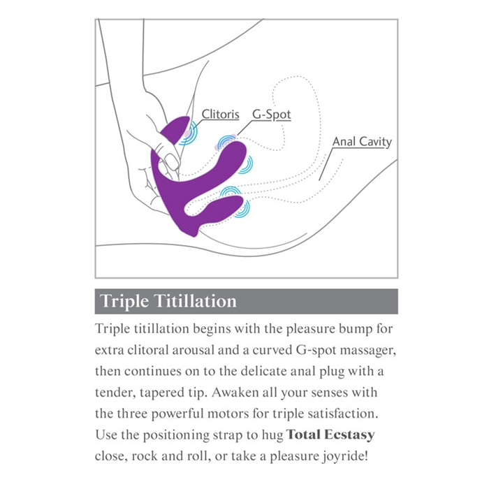 Picture of 3SOME TOTAL ECSTASY PURPLE